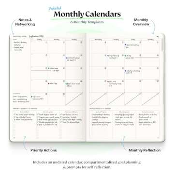 Purpose Planner Notebook A5 5.8”x8.3” Undated Planner 2025 Daily Weekly and Monthly Productivity Goal Setting Tool for Work Home ADHD Planner for Adults Self Care Journal (Navy Softcover)