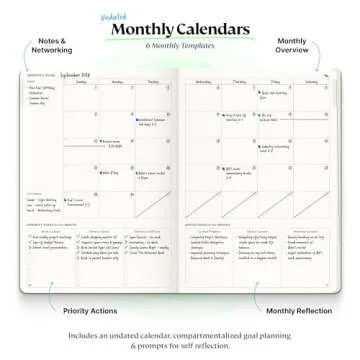 Roterunner Purpose Planner A5 - Productivity Tool for All