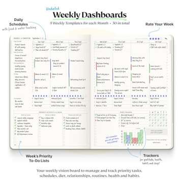 Purpose Planner Notebook A5 5.8”x8.3” Undated Planner 2025 Daily Weekly and Monthly Productivity Goal Setting Tool for Work Home ADHD Planner for Adults Self Care Journal (Navy Softcover)