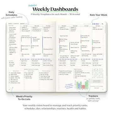 Roterunner Purpose Planner A5 - Productivity Tool for All