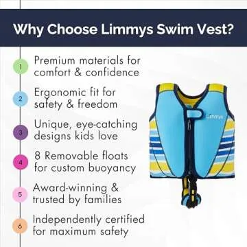 Limmys Premium Toddler Swim Vest - Safe Swimming Aid