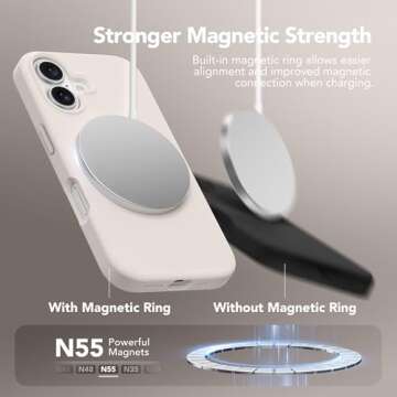 GONEZ iPhone 16 Magnetic Case with Protectors