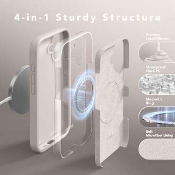 GONEZ iPhone 16 Magnetic Case with Protectors