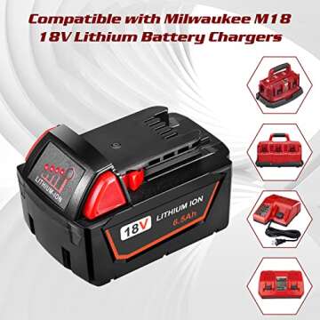 HUSUE 6.5Ah 18V Replacement Battery for Milwaukee M18 Battery, Lithium Battery Compatible with Milwaukee M18 18V 48-11-1815, 48-11-1820, 48-11-1840, 48-11-1850, 48-11-1860 Cordless Power Tools, 2 Pack
