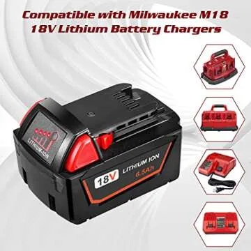 HUSUE 6.5Ah 18V Replacement Battery for Milwaukee M18