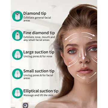 NEWDERMO 2-in-1 Microdermabrasion Machine for Facial, Diamond Microdermabrasion Device USB Rechargeable - Advanced Home Facial Treatment Machine (White)