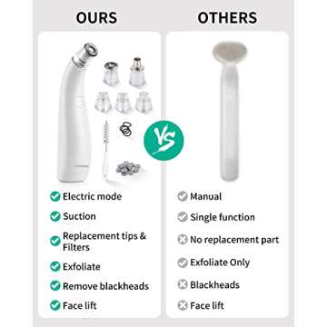 NEWDERMO 2-in-1 Microdermabrasion Machine for Facial, Diamond Microdermabrasion Device USB Rechargeable - Advanced Home Facial Treatment Machine (White)