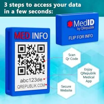 Secure QREPUBLIK Medical ID Tags for All Watch Styles