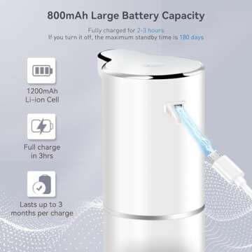 Secura Foaming Soap Dispenser, 10oz/300ml Touchless Automatic Soap Dispenser with Adjustable Volume ...