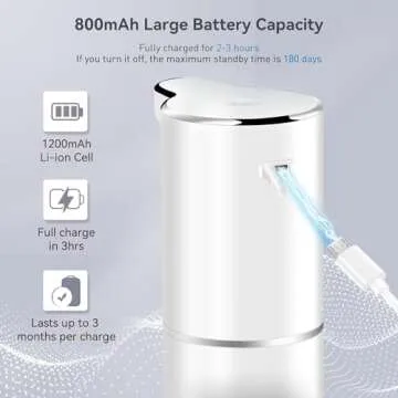 Secura Foaming Soap Dispenser, 10oz/300ml Touchless Automatic Soap Dispenser with Adjustable Volume ...