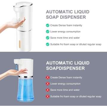 Secura Foaming Soap Dispenser, 10oz/300ml Touchless Automatic Soap Dispenser with Adjustable Volume Control, Rechargeable Hands Free Soap Dispenser for Kitchen, Bathroom