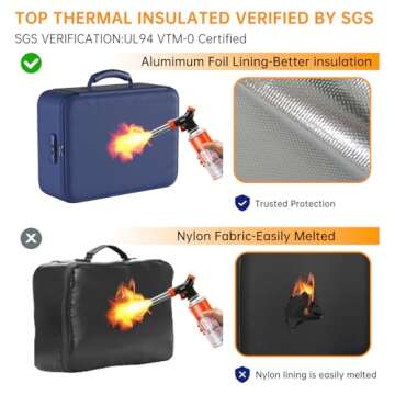 DocSafe 5200°F Document Organizer with Lock,Upgraded Heat Insulated Fireproof＆Waterproof Box 8 Layers File Organizer,Portable Home Travel Safe Storage for Important Documents, Files,Blue (Soft)