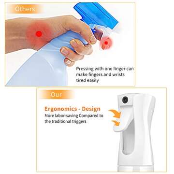 Water Spray Bottle for Hair (White - 10oz), Hair Spray Bottle, Fine Plant Mister, Automatic Spray Bottle, Continuous Empty Spray Bottle for Hair Styling, Skin Care, Cleaning, Salons, Face & Plants