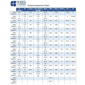 Bullfrog Elite Slip Resistant Work Boots - Men & Women