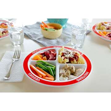 Health Beet MyPlate Portion Control Plate for Kids