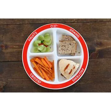 Health Beet MyPlate Portion Control Plate for Kids