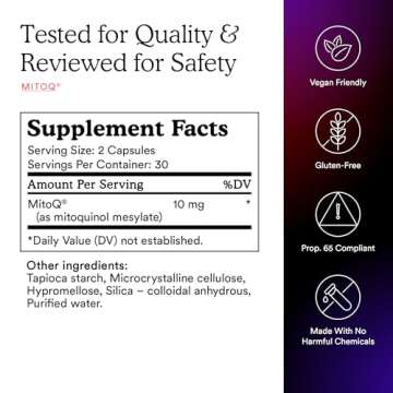 MitoQ Pure Mitochondria-targeted Antioxidant Supplement | Reducing Free Radical Damage & Oxidative Stress | Supports Cellular Longevity, Metabolic Health, Healthier Aging, and Energy (60 Capsules)