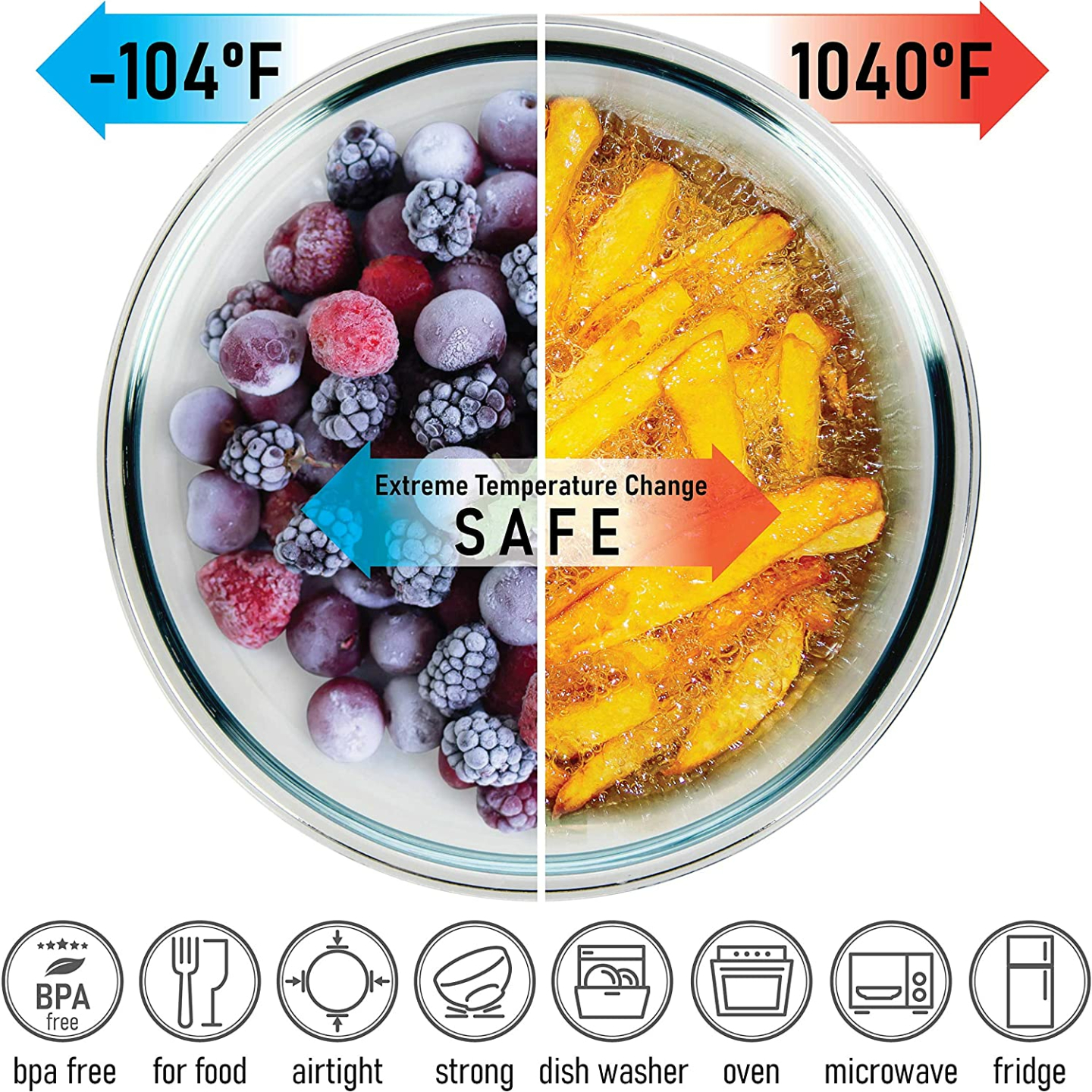 Nesting Glass Mixing Bowls with Lids - Set of 5