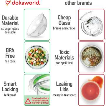 Nesting Glass Mixing Bowls with Lids - Set of 5