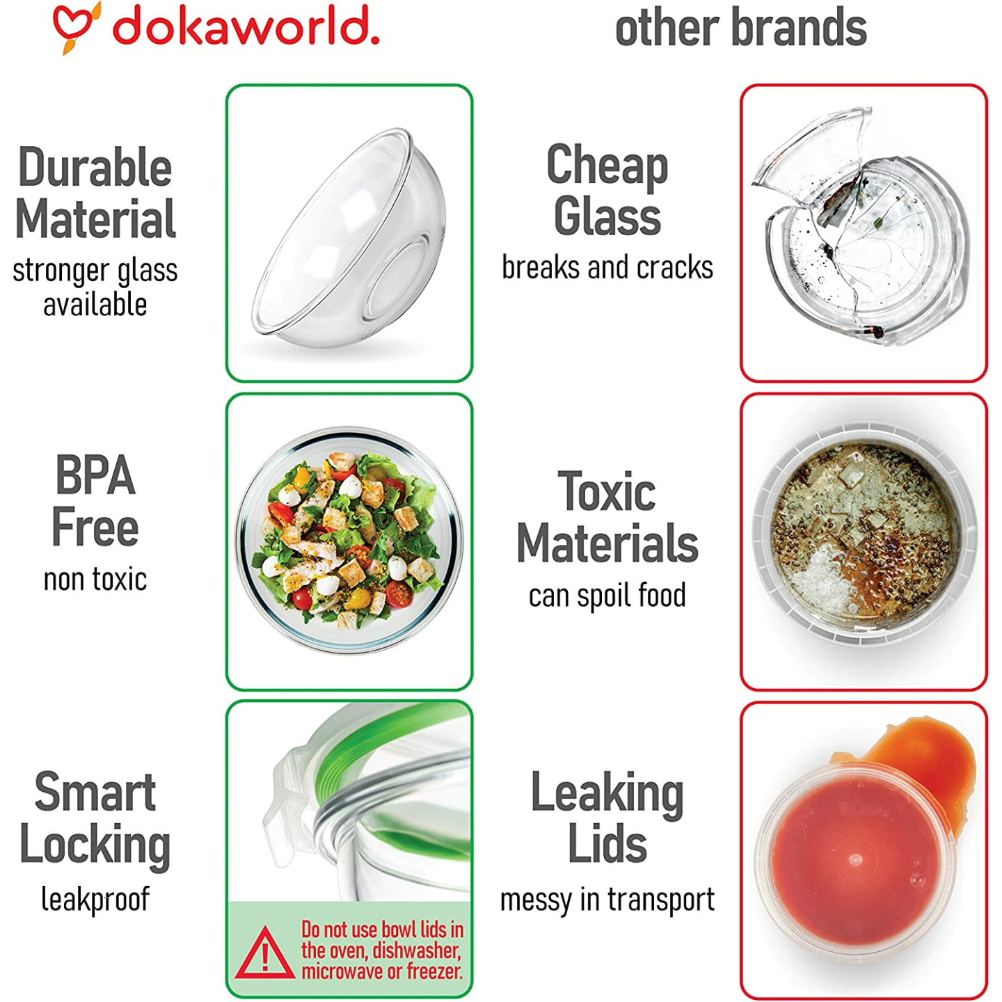 Nesting Glass Mixing Bowls with Lids - Set of 5