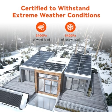 RICH SOLAR 200W High Efficiency Solar Panel for RV