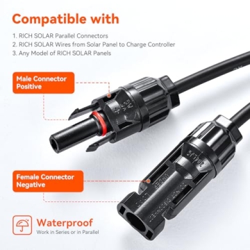 RICH SOLAR 200W High Efficiency Solar Panel for RV