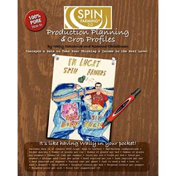 SPIN-Farming 2.0: Essential Guide to Urban Production Planning