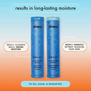 Hydrate and Cleanse with Amika Hydro Rush Shampoo