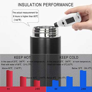 17oz Stainless Steel Vacuum Insulated Flask with Tea Leaf Strainer Filter Double Wall Coffee cup Travel Tumbler(Glossy Black)