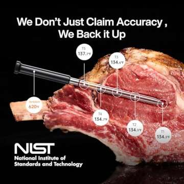 Typhur SYNC Gold Wireless Meat Thermometer | 10x Signal Strength