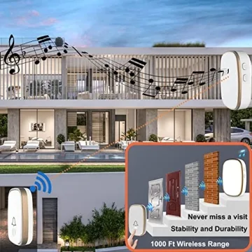 LUAMB Wireless Doorbell 1000ft Range with 52 Ringtones