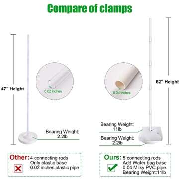 AXHJ Balloon Column Kit 2 Set, 65 inch Height Balloon Stand with Base,Pole, Balloon Rings,Dot Glue,Tying Tool,Flower Clip,Balloon Pump,Balloon Stand Kit for Birthday Wedding Party Decorations