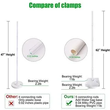 AXHJ Balloon Column Kit 2 Set, 65 inch Height Balloon Stand with Base,Pole, Balloon Rings,Dot Glue,Tying Tool,Flower Clip,Balloon Pump,Balloon Stand Kit for Birthday Wedding Party Decorations