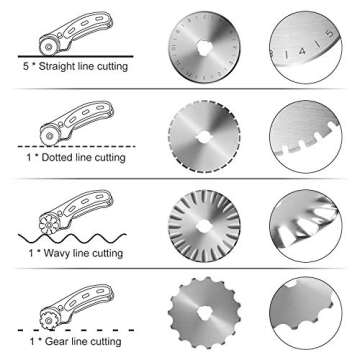 NOUVCOO 45mm Rotary Cutter with 8pcs Replacement Rotary Blades, Includes Straight-Lines Rotary Blade, Curve-Cutting Rotary Blade and Dotted-line Cutting Rotary Blade for Quilting FA