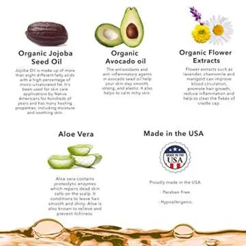 Bella B Hair Conditioner, 8 fluid ounces ages and hair types, Salon quality formula for soft beautiful hair and a healthy scalp