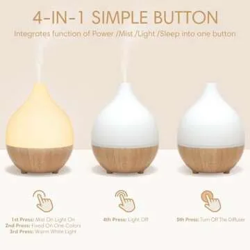 SALKING Essential Oil Diffuser (Set of 2), 100ml Small Aromatherapy Diffuser with Auto Shut-Off, Ultrasonic Diffusers for Essential Oils, Cool Mist Humidifier with Warm White Lights, for Office Home