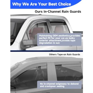 Durable Breejoy Rain Guards for Dodge RAM 1500 Crew Cab