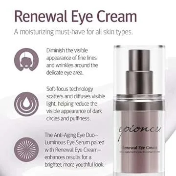 Epionce Renewal Eye Cream - Anti-Aging, Under Eye Cream for Dark Circles, Fine Lines, Wrinkles & Puffiness with Hyaluronic Acid, For All Skin Types, Dermatologist Skincare