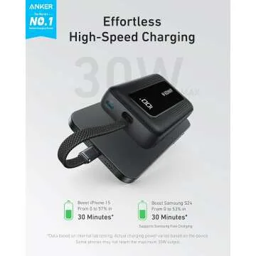 Anker Zolo Power Bank 10,000mAh - Fast Charging