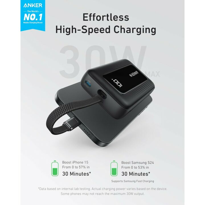 Anker Zolo Power Bank 10,000mAh - Fast Charging