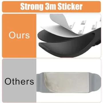 Kitchen Appliance Cord Winder 3 Pack,Cord Organizer Cord Holder Cord Wrapper Appliance Cord Organizer Stick On Tidy Wrap Cable Hider for Coffee Maker Mixer Air Fryer and Pressure Cook