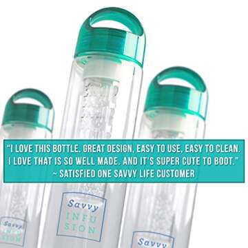 Savvy Outdoors BPA-Free Infusion Fruit Water Bottle 24oz 32oz