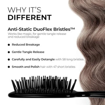 FHI Heat UNbrush Detangling Brush for All Hair Types