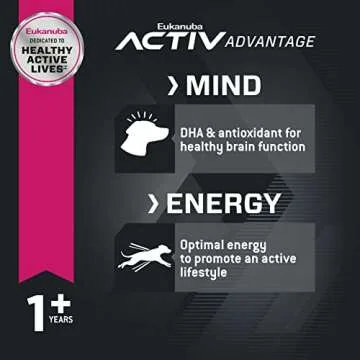 Eukanuba Adult Dry Medium Breed Dog Food, Dry Dog Food for Medium Dogs with Protein, DHA and Vitamins to Support a Healthy Lifestyle, 30 lb Bag