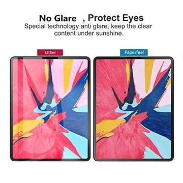 [2 Pack] Paper Screen Protector for iPad Pro 11inch (2022-2018), iPad Air 5th/Air 4th Generation (2022/ 2020, 10.9 Inch), Matte Screen Protector for iPad Air 5/ Air 4/ Pro 11 (2022-2018)- Anti Glare