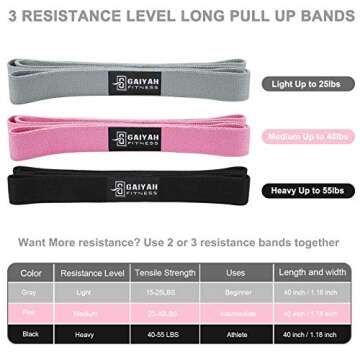 GAIYAH FITNESS Fabric Long Resistance Bands Set - Full Body Workout Bands Resistance for Women Pull Up Assistance Bands for Weight Training,Resistance Training, Physical Therapy,Home Workouts (Long Loop 3) Gray/Pink/Black