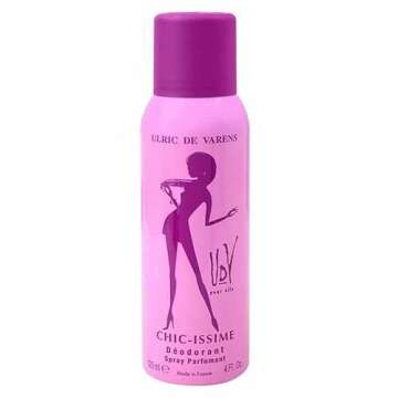 Udv Chic Issime By Ulric De Varens For Women. Set-eau De Parfum 2.5 OZ & Deodorant Spray 4 OZ