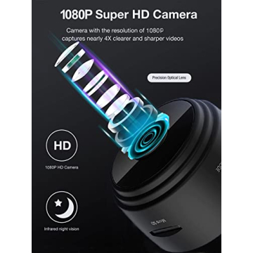 senri Mini Security Camera 1080P HD for Home Monitoring