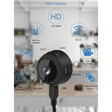 senri Mini Security Camera 1080P HD for Home Monitoring