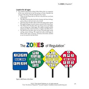 Zones of Regulation